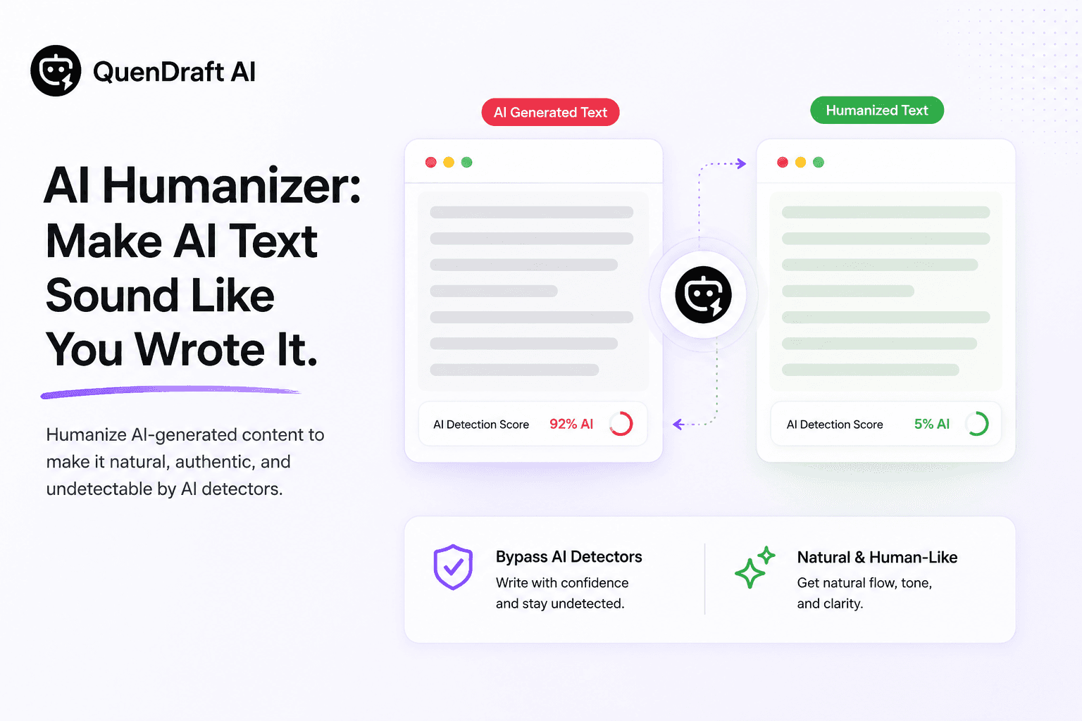 AI Humanizer: Make AI Text Sound Like You Wrote It