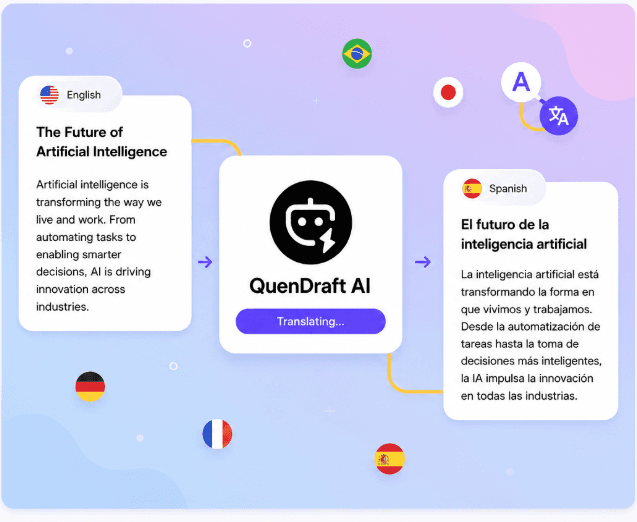 Translate Any Page Instantly with QuenDraft AI