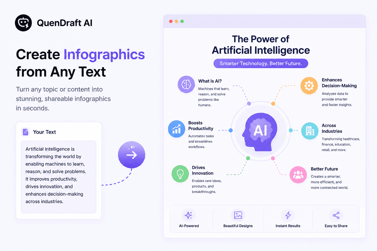 Create Infographics from Any Text with QuenDraft AI