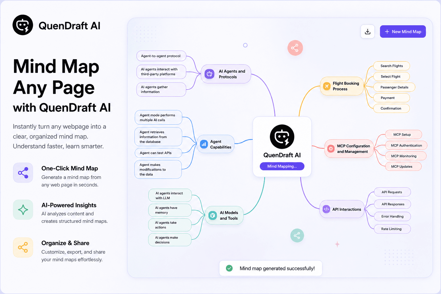 Mind Map Any Page with QuenDraft AI